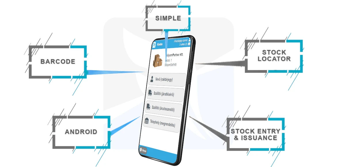 SRkatár, storage management support application